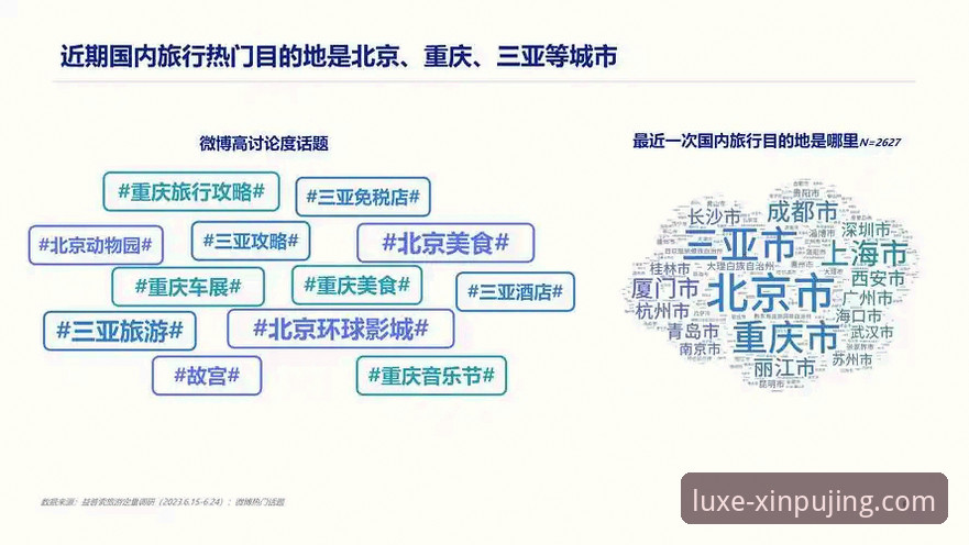资深玩家分享：新浦京13677免费下载的实战经验与行业趋势洞察